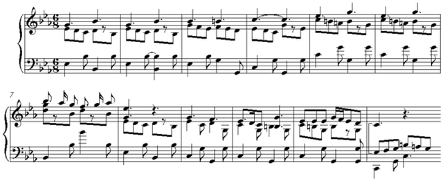 Notation incipit page 1