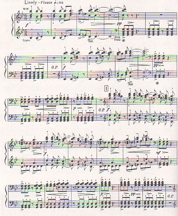 Notation incipit page 1